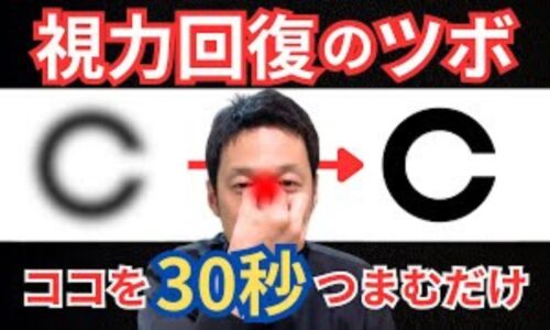 物がぼやける、目のかすみや視力低下を改善するために、目頭の内側にあるツボ「睛明(せいめい)」を親指と人差し指で軽く押しながら30秒つまんでピント調節筋をほぐす手順を解説する石丸院長